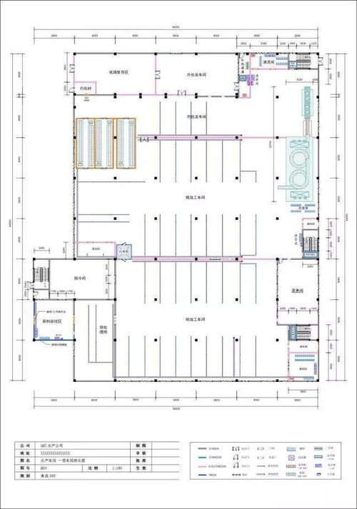 食品工廠衛生規劃設計與現代化網站建設 構建安全與高效的雙重保障