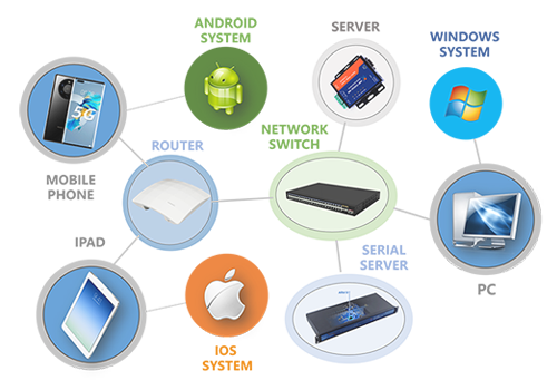 碩彩科技 以創(chuàng)新科技賦能展覽展示，打造沉浸式文化體驗(yàn)空間